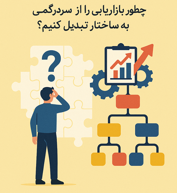 سیستم‌سازی بازاریابی – چطور بازاریابی را از سردرگمی به ساختار تبدیل کنیم؟